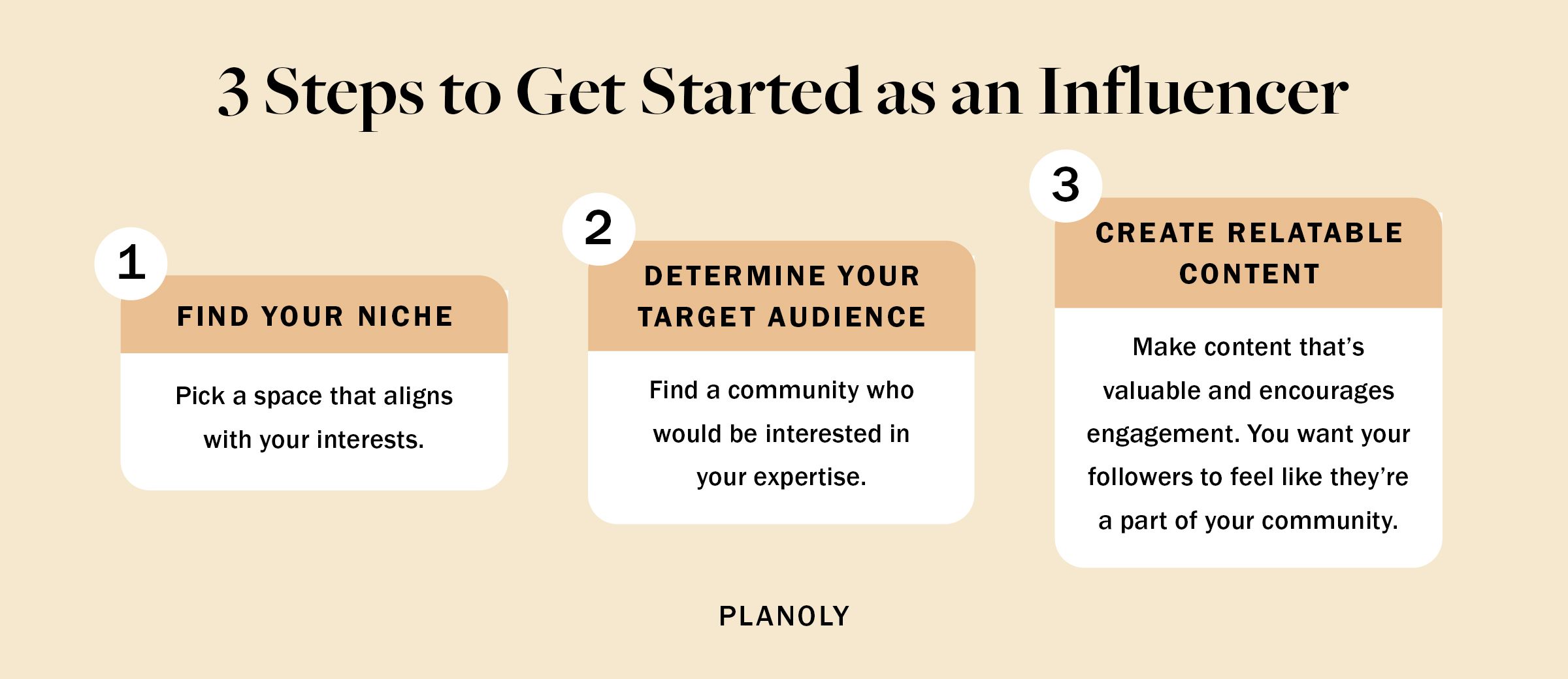 PLANOLY - Blog - How to Become an Instagram Influencer - Horizontal