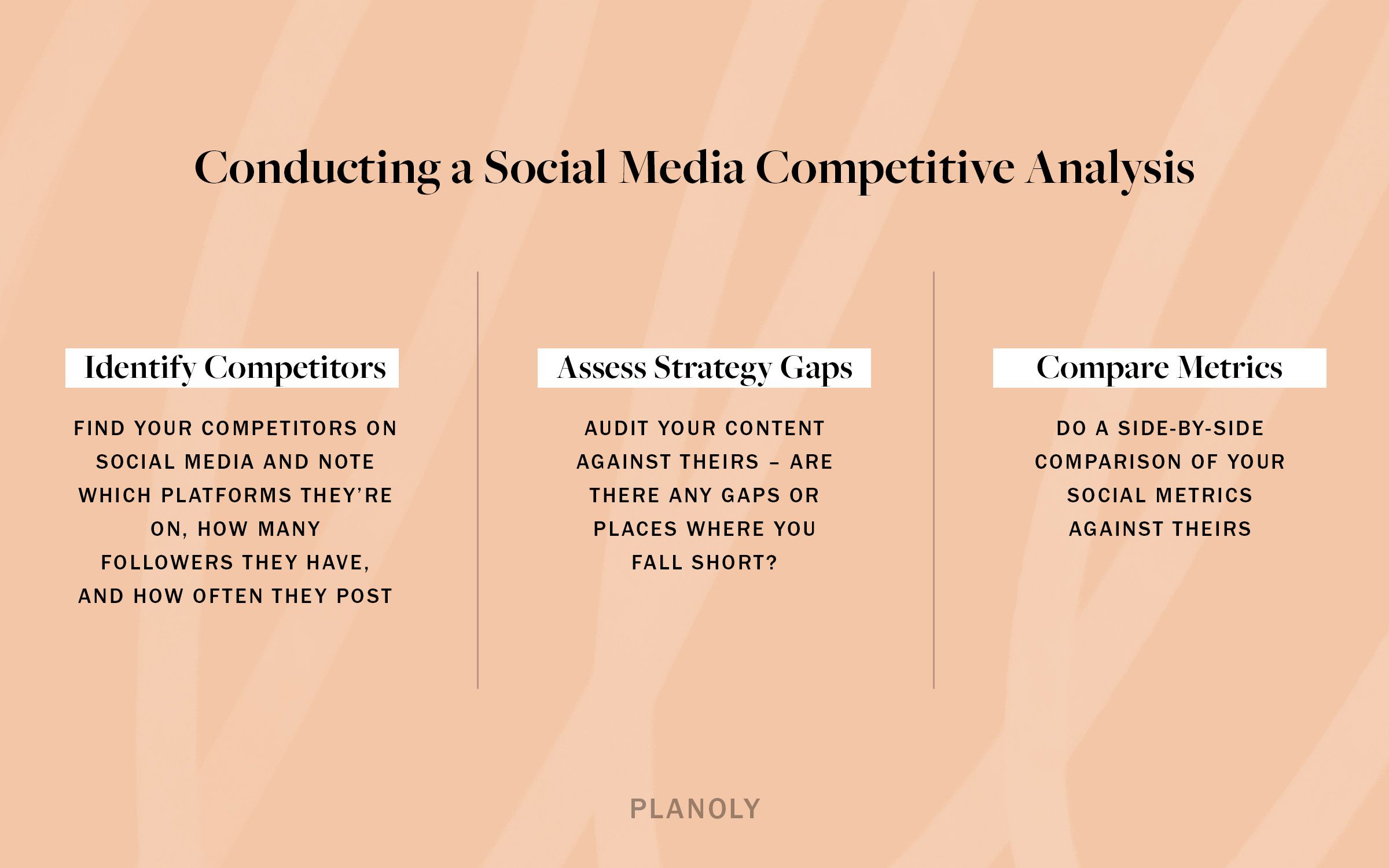 PLANOLY - Blog - Social Media Competitor Analysis - Horizontal