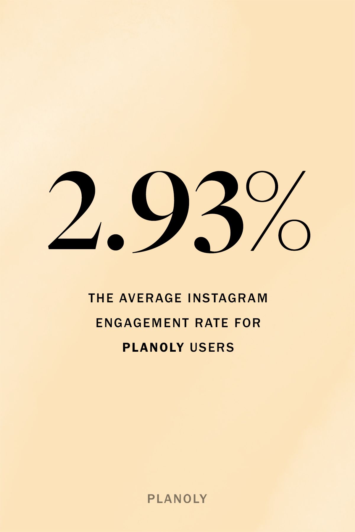 PLANOLY - Blog Post - Instagram Engagement Rates - Image 3