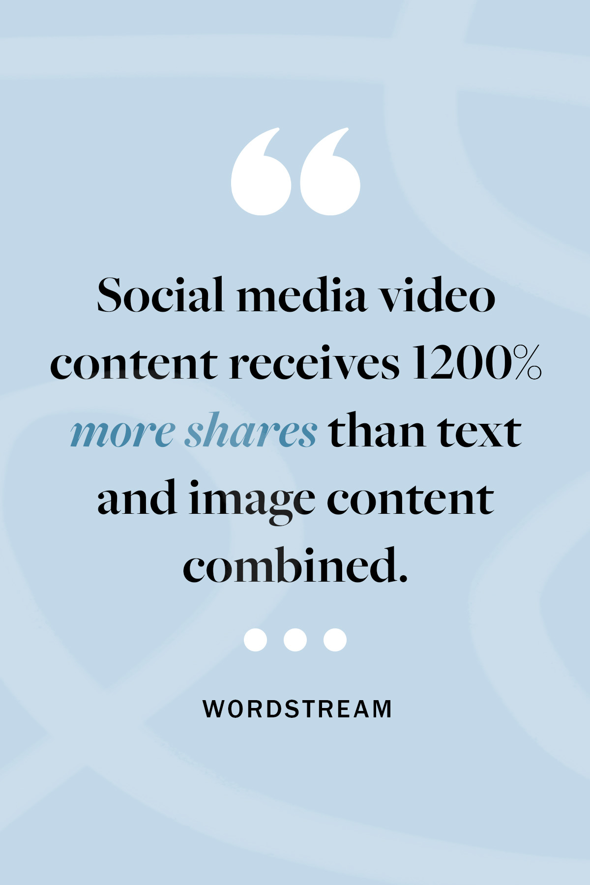 PLANOLY -Blog - How to Get more Views - Vertical Image - 1