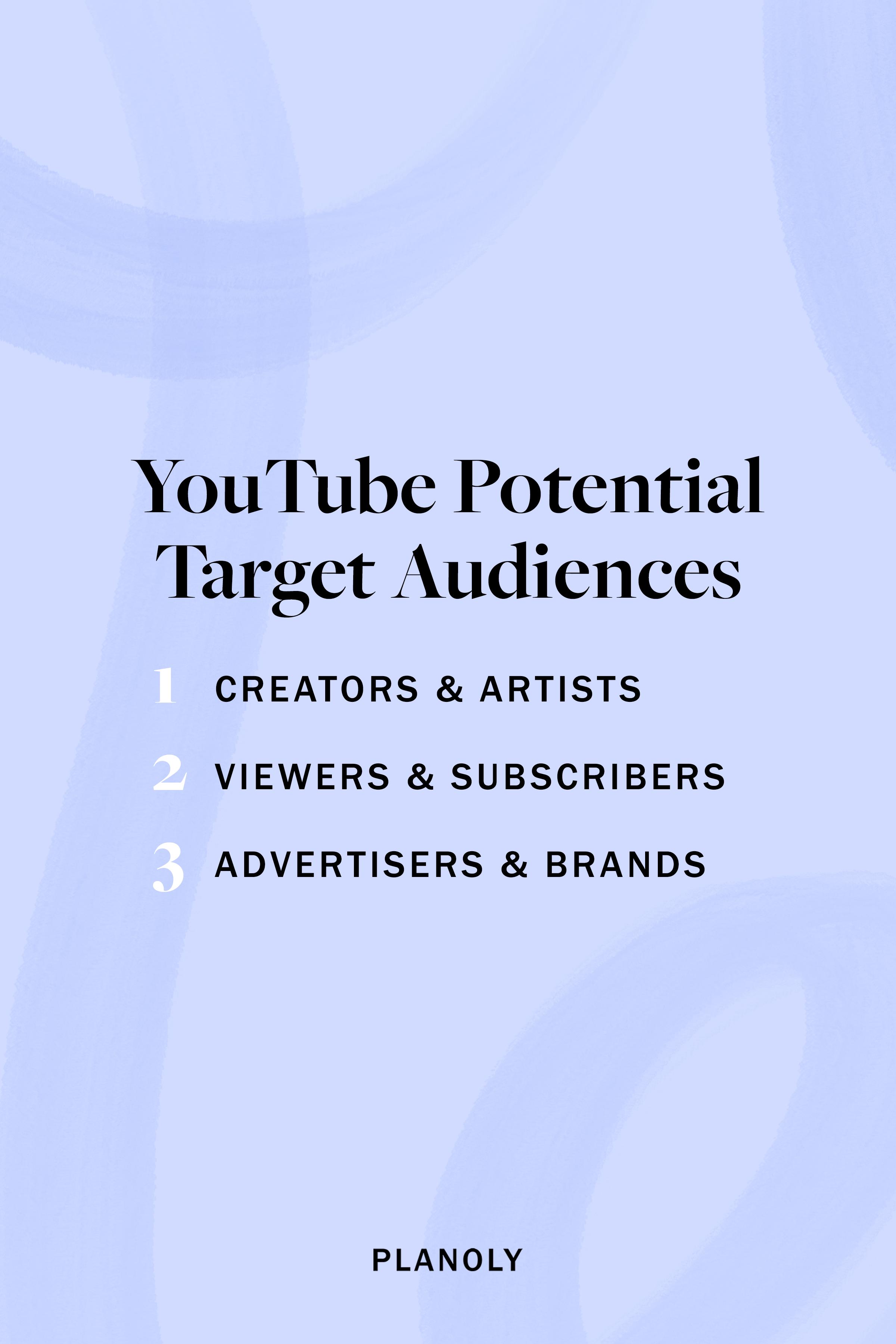 PLANOLY - Blog Post - YouTube Shorts - Image 4