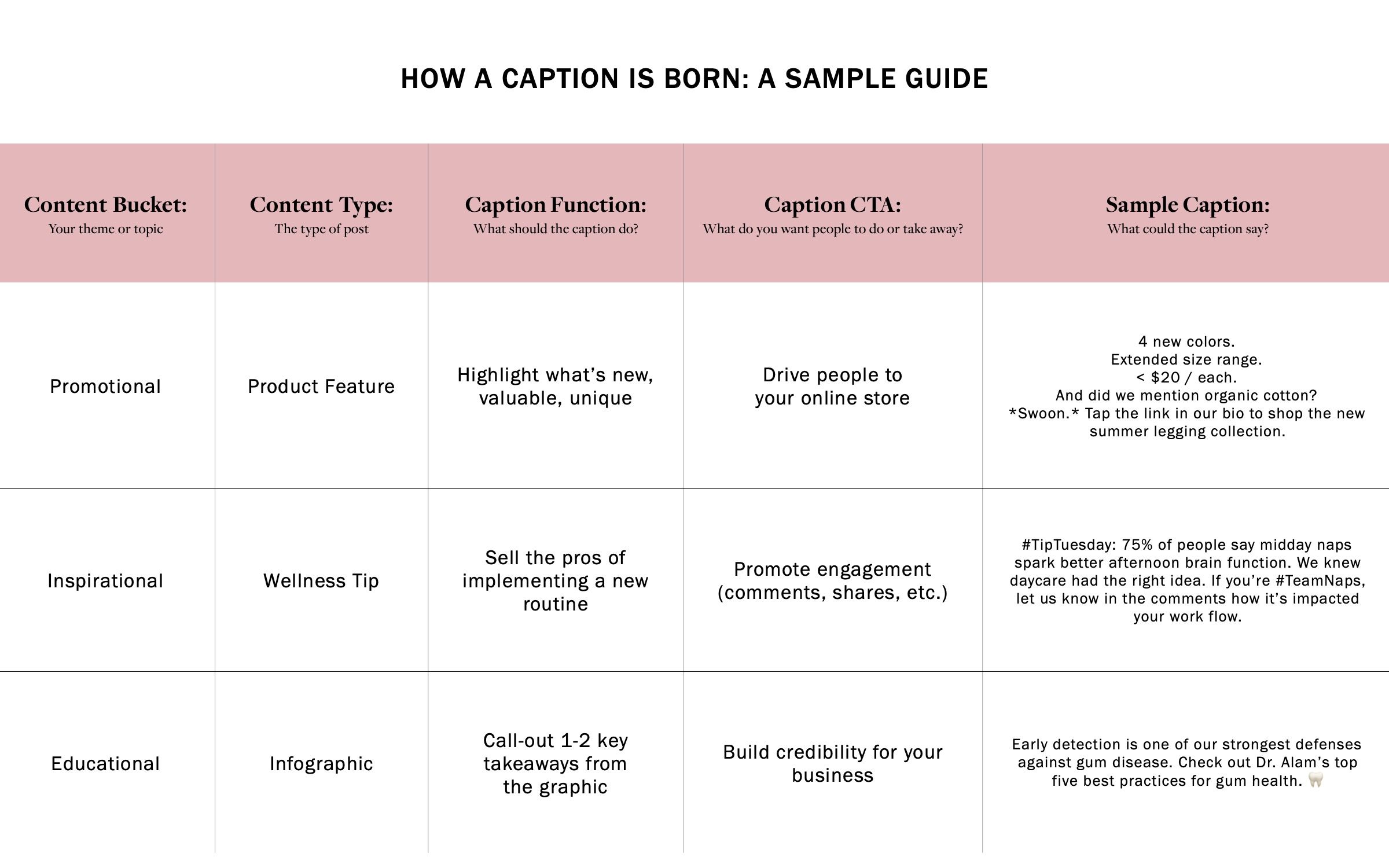 caption table-1