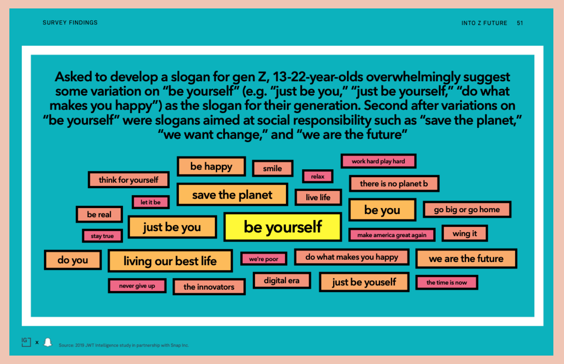 Gen Z Characteristics